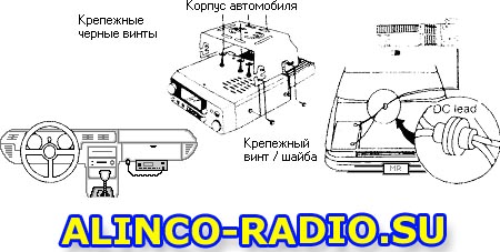 Корпус автомобиля для установки рации Флинко DR-130