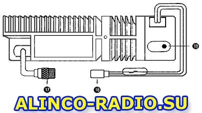 Задняя панель подключения станции Alinco DR-130