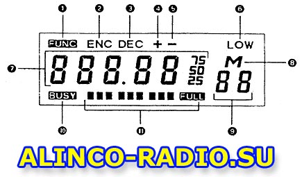 Alinco Dr 130 Инструкция