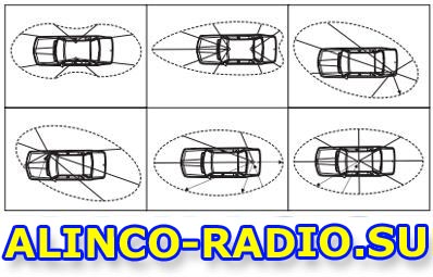      Alinco DR135CB NEW    
